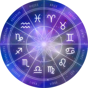 Zodiac Wheel